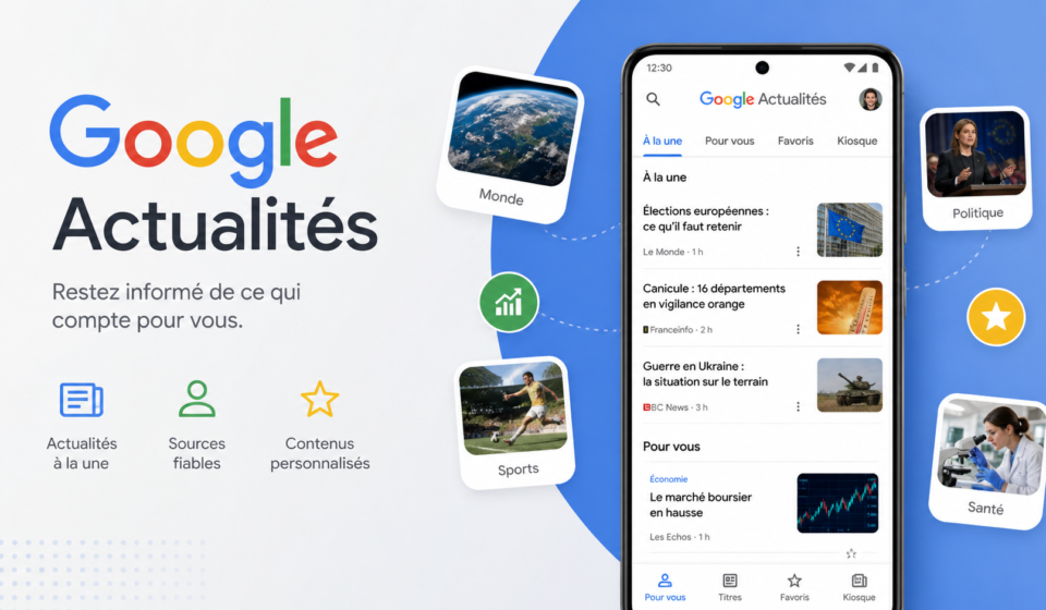Google Actualités